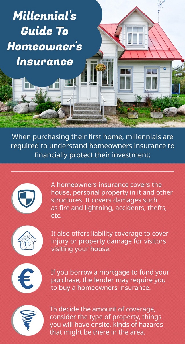Killeen Motorcycle Insurance | April 2020